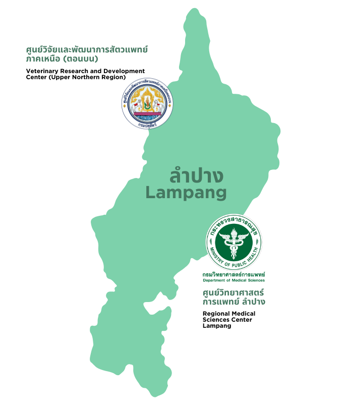 Lampang